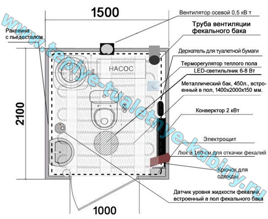картинка Теплая автономная туалетная кабина ВОСТОК-25 2100х1500х2500 от магазина Teplye-Tualetnye-Kabiny.RU