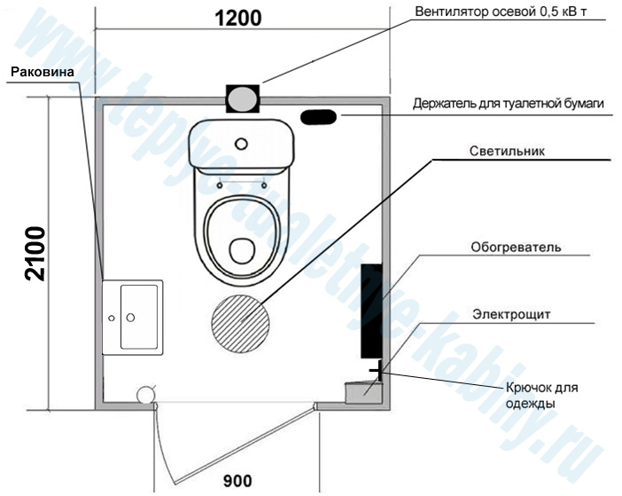 картинка Cетевая теплая туалетная кабина "Восток-2100x1200x2300" от магазина Teplye-Tualetnye-Kabiny.RU